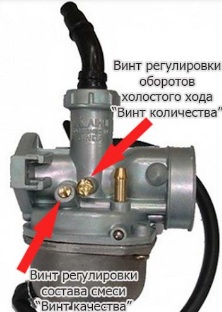 Как настроить карбюратор скутера 2 карбюратор мопеда